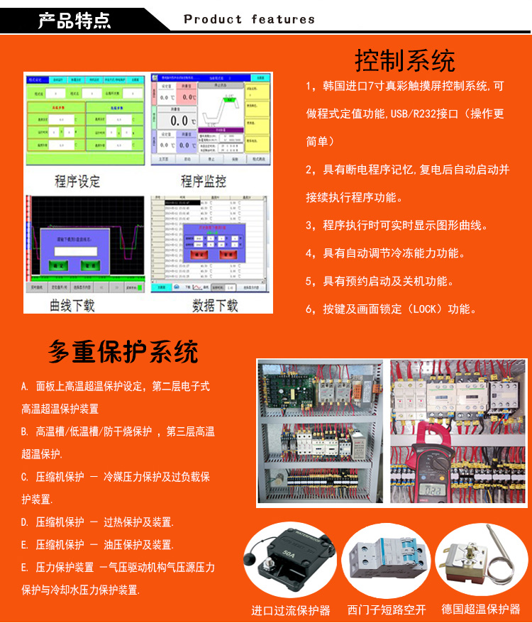 產(chǎn)品控制系統(tǒng)介紹