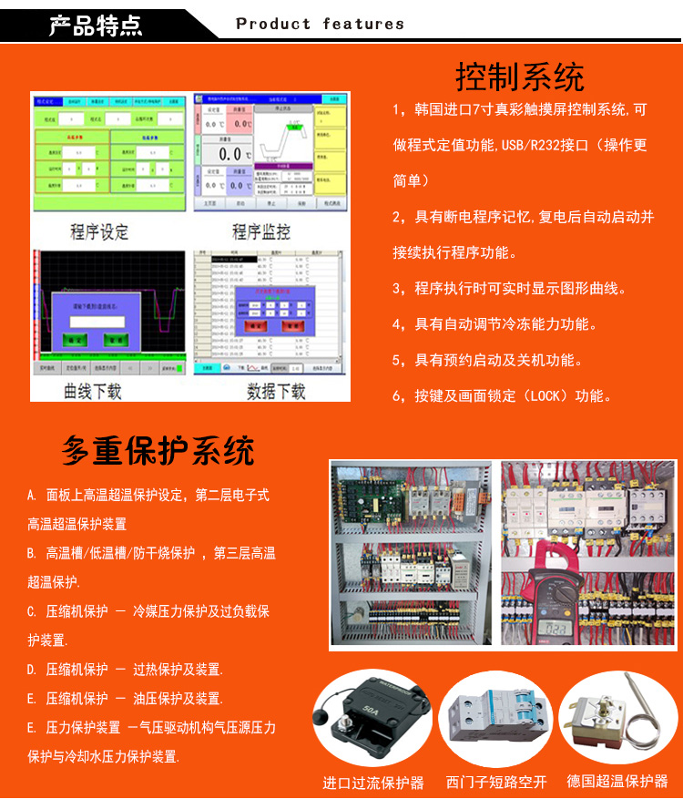 產(chǎn)品控制系統(tǒng)介紹