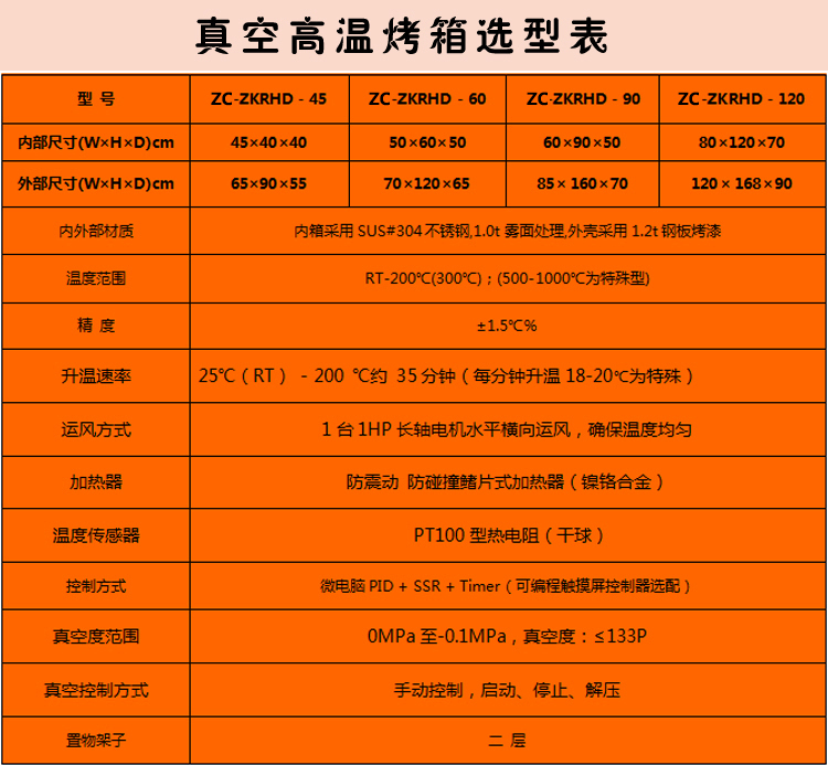 真空烤箱選型表