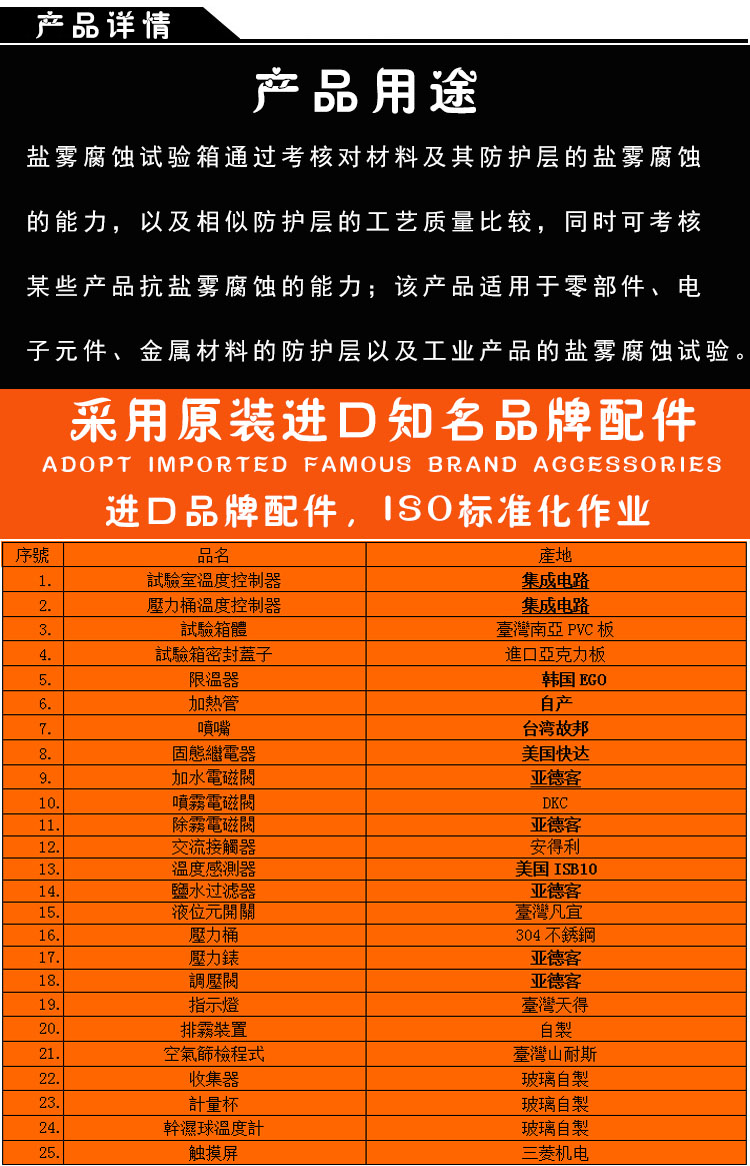 配件清單表介紹