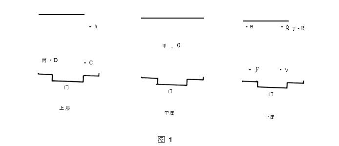 溫度測(cè)試點(diǎn)布放圖