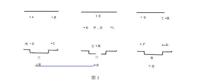 溫度測(cè)試點(diǎn)布放圖